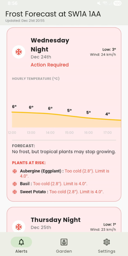 App Screenshot: View Your Forecast